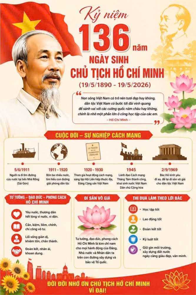 Kỷ niệm 136 năm ngày sinh Bác Hồ 19/5/1890 - 19/5/2026
