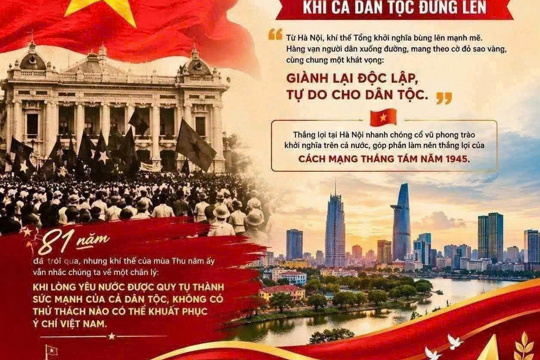 19/8/1945 - Mùa thu lịch sử, khi cả dân tộc đứng lên