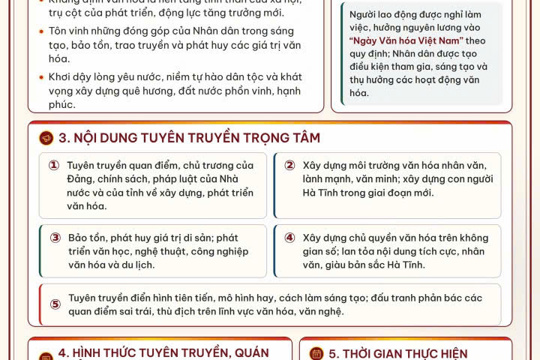 Thông báo về việc tuyên truyền kỷ niệm 81 năm Ngày Cách mạng Tháng Tám 